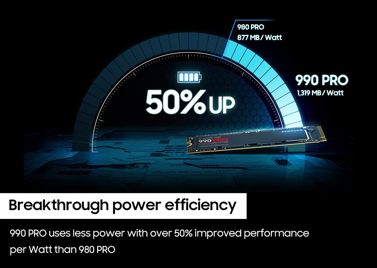 Samsung 990 PRO SSD (1TB/2TB/4TB) PCIe 4.0 M.2 2280 Internal Solid State Hard Drive, Seq. Read Speeds Up to 7,450 MB/s for High End Computing, Gaming, and Heavy Duty Workstations