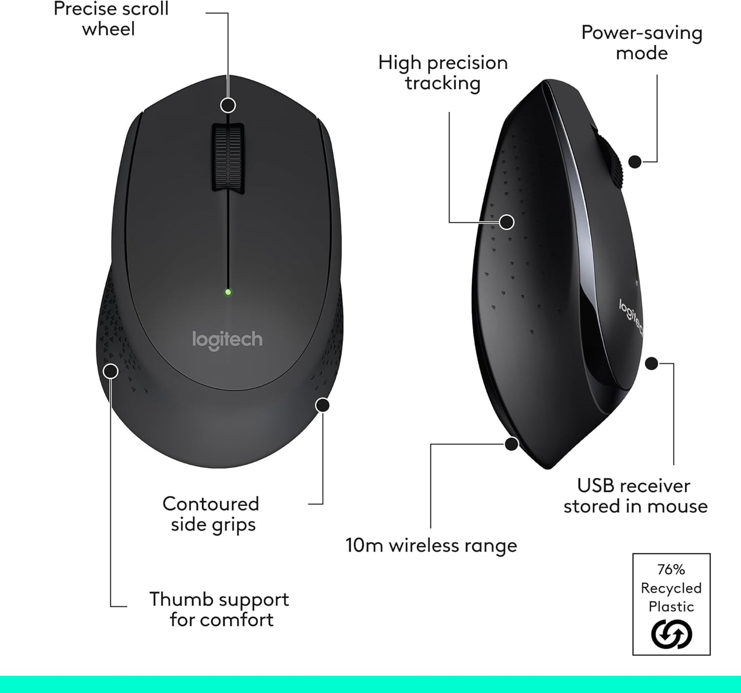 Logitech MK345 Wireless Keyboard and Mouse Combo with Palm Rest, 2.4 GHz USB Receiver, Compatible with PC, Laptop, Black