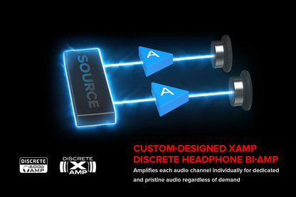 CREATIVE Sound BlasterX AE-5 Plus Pure Edition SABRE32 Ultra-Class 32-bit/384kHz PCI-e Gaming Sound Card and DAC with Dolby Digital and DTS, Xamp Discrete Headphone Bi-amp, 122dB SNR, RGB LED Strips