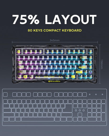 GravaStar Mercury K1 Lite 75% Wireless Gaming Keyboard and Mercury M2 Wireless Gaming Mouse