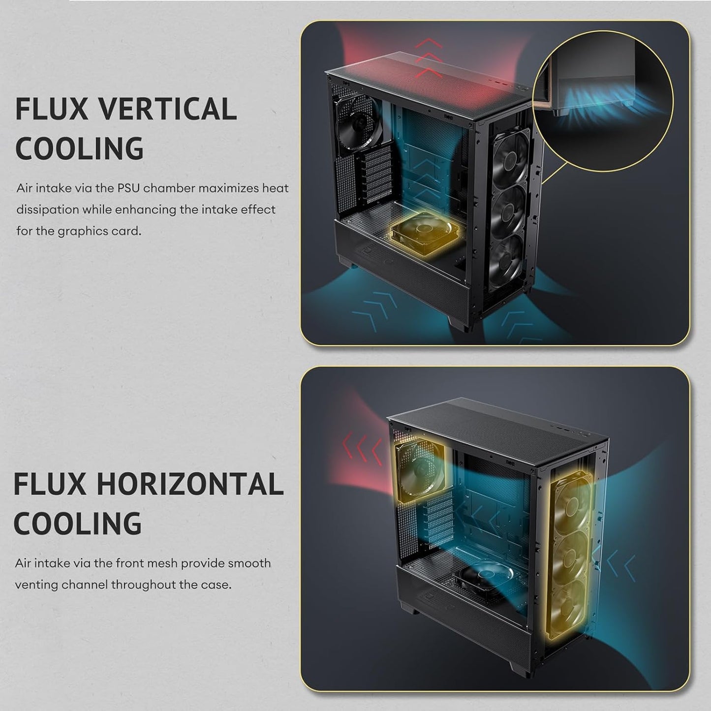 Antec Flux SE, Sound-Dampening Side Panels, 5 x PWM Fans Included, Front Panel with Walnut Wood, Type-C, 420mm Radiator& Back Connect Motherboard Support, Silent Case, Mid E-ATX Tower PC Case