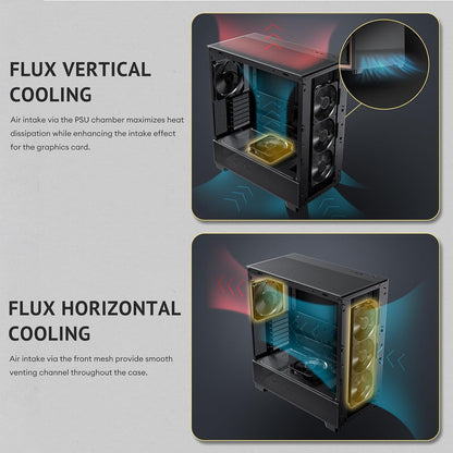 Antec Flux SE, Sound-Dampening Side Panels, 5 x PWM Fans Included, Front Panel with Walnut Wood, Type-C, 420mm Radiator& Back Connect Motherboard Support, Silent Case, Mid E-ATX Tower PC Case