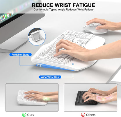 Wireless Keyboard and Mouse Combo, 2.4G Full Size Wave Keys Ergonomic Keyboard with Wrist Rest and 3-Level DPI Adjustable Wireless Ergonomic Mouse for Windows, Mac OS Desktop/Laptop/PC(Black)