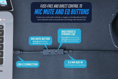 Sound Blaster Creative Game! 4, Hi-Res Audio Adapter, USB-C DAC External Stereo Sound Card for Windows, MAC, Consoles, PC, Phones, Laptops
