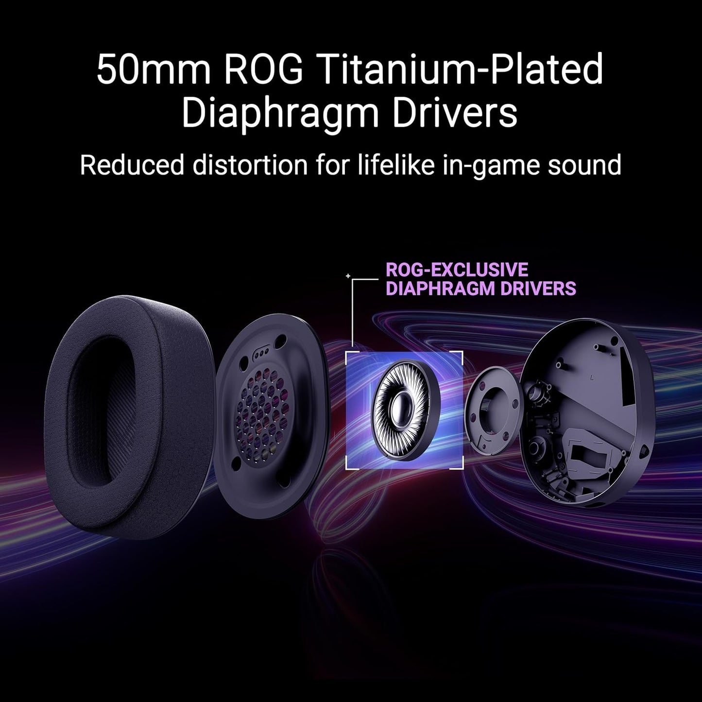ASUS ROG Pelta Wireless Gaming Headset (BT, ROG SpeedNova 2.4GHz, USB-C, Lightweight 309g, 50mm ROG Titanium-Plated Drivers, 10mm Super-Wideband Mic, RGB, 70HR Battery, for PC, Switch, PS5)- Black