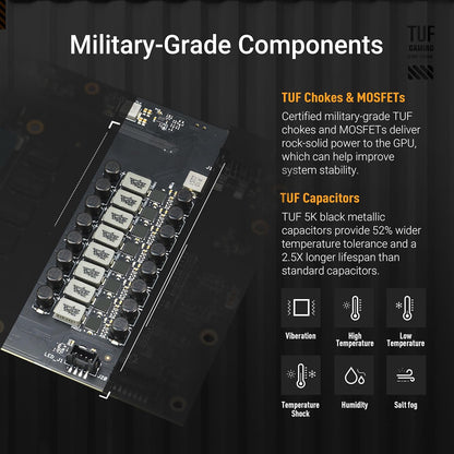 ASUS TUF Gaming GeForce RTX ™ 5080 16GB GDDR7 OC Edition Gaming Graphics Card (PCIe® 5.0, HDMI®/DP 2.1, 3.6-Slot, Military-Grade Components, Protective PCB Coating, axial-tech Fans, Vapor Chamber)
