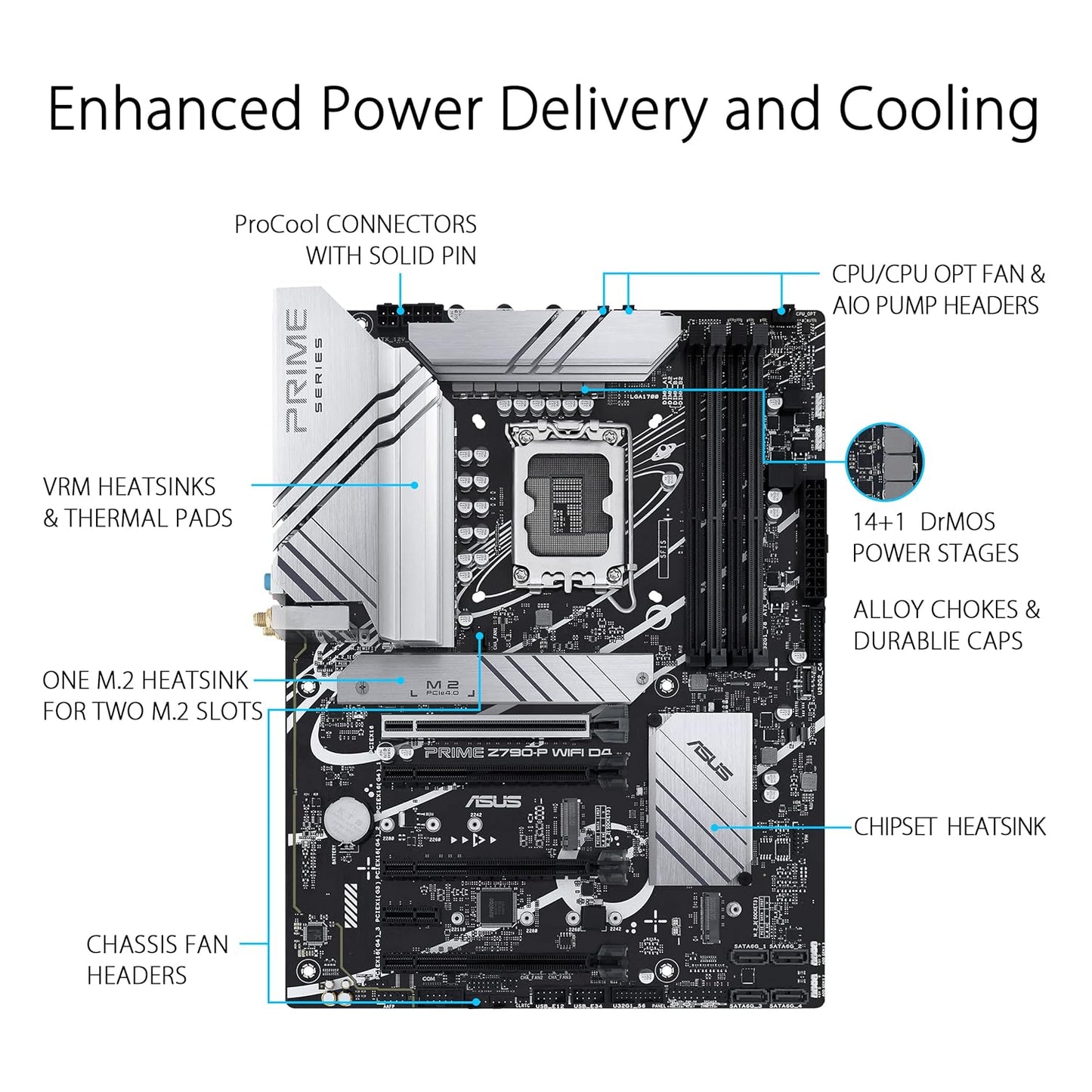 ASUS Prime Z790-P WiFi D4 LGA 1700(Intel 14th,12th&13th Gen) ATX motherboard (PCIe 5.0,DDR4,14+1DrMOS,3x M.2,WiFi 6, Bluetooth v5.2,2.5Gb LAN, front panel USB 3.2 Gen 2 USB Type-C, Thunderbolt 4/USB4)