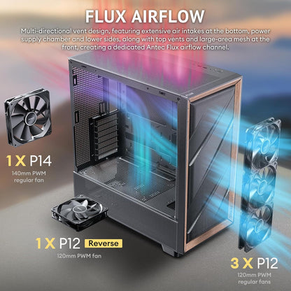 Antec Flux SE, Sound-Dampening Side Panels, 5 x PWM Fans Included, Front Panel with Walnut Wood, Type-C, 420mm Radiator& Back Connect Motherboard Support, Silent Case, Mid E-ATX Tower PC Case