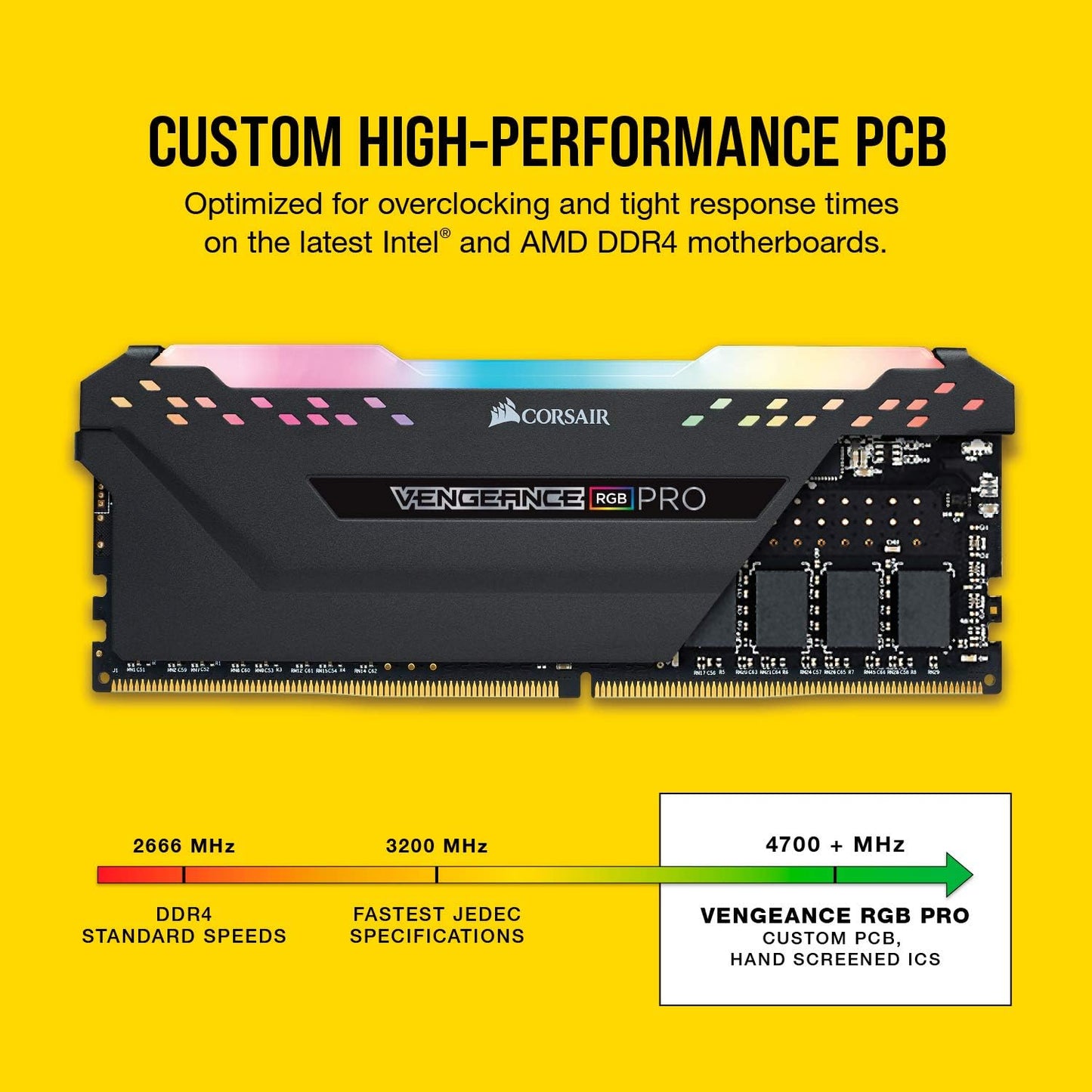 CORSAIR VENGEANCE RGB PRO DDR4 RAM 32GB (2x16GB) 3200MHz CL16-20-20-38 1.35V Intel AMD Desktop Computer Memory - Black (CMW16GX4M2C3200C16)